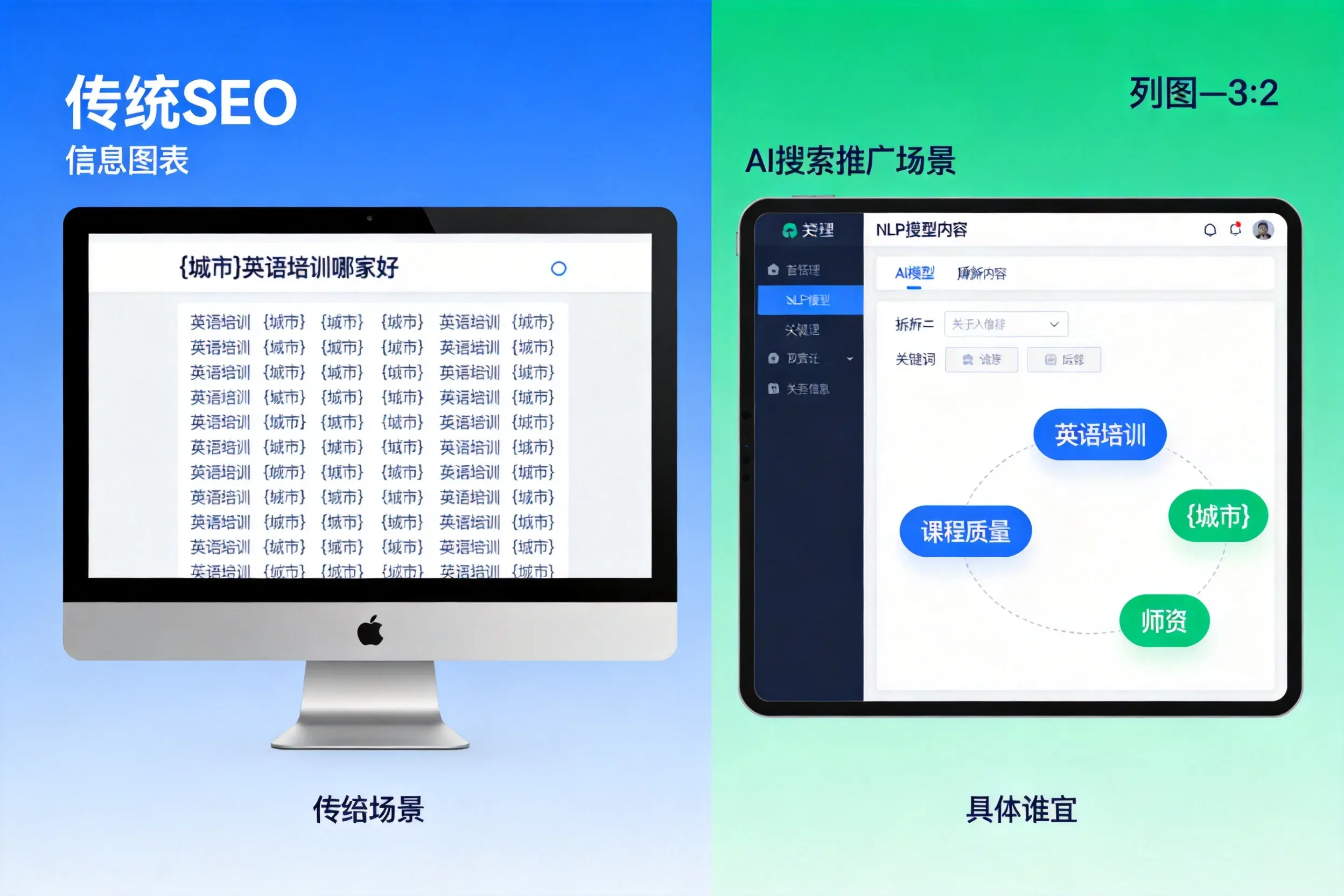 AI搜索推广和传统SEO有何区别？宁德企业选型指南