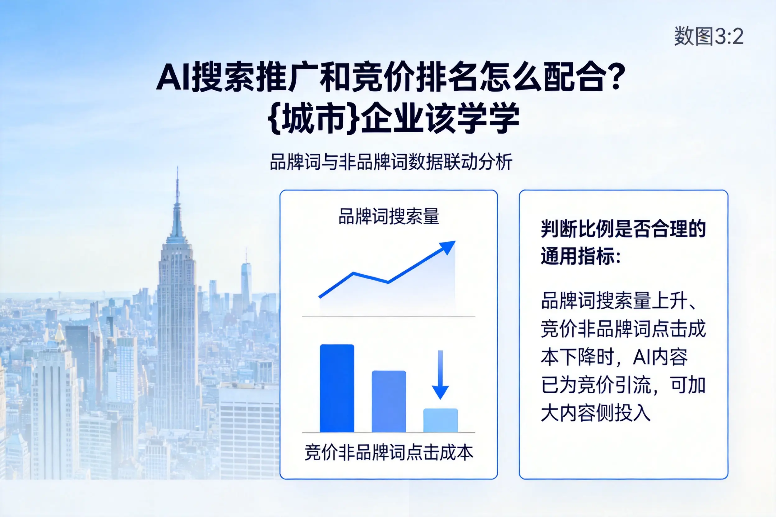 AI搜索推广和竞价排名怎么配合？宁德企业该学学