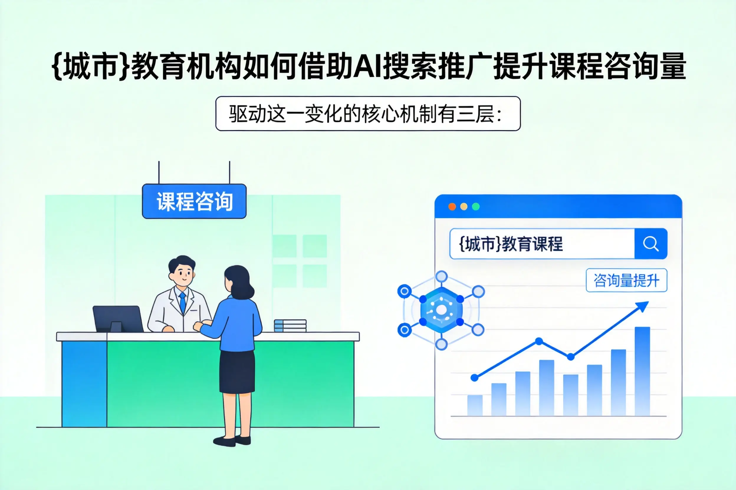 宁德教育机构如何借助AI搜索推广提升课程咨询量