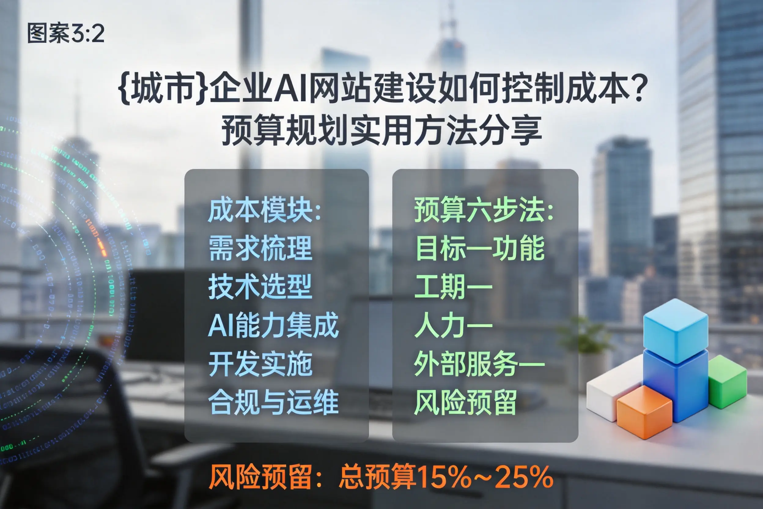 宁德企业AI网站建设如何控制成本？预算规划实用方法分享