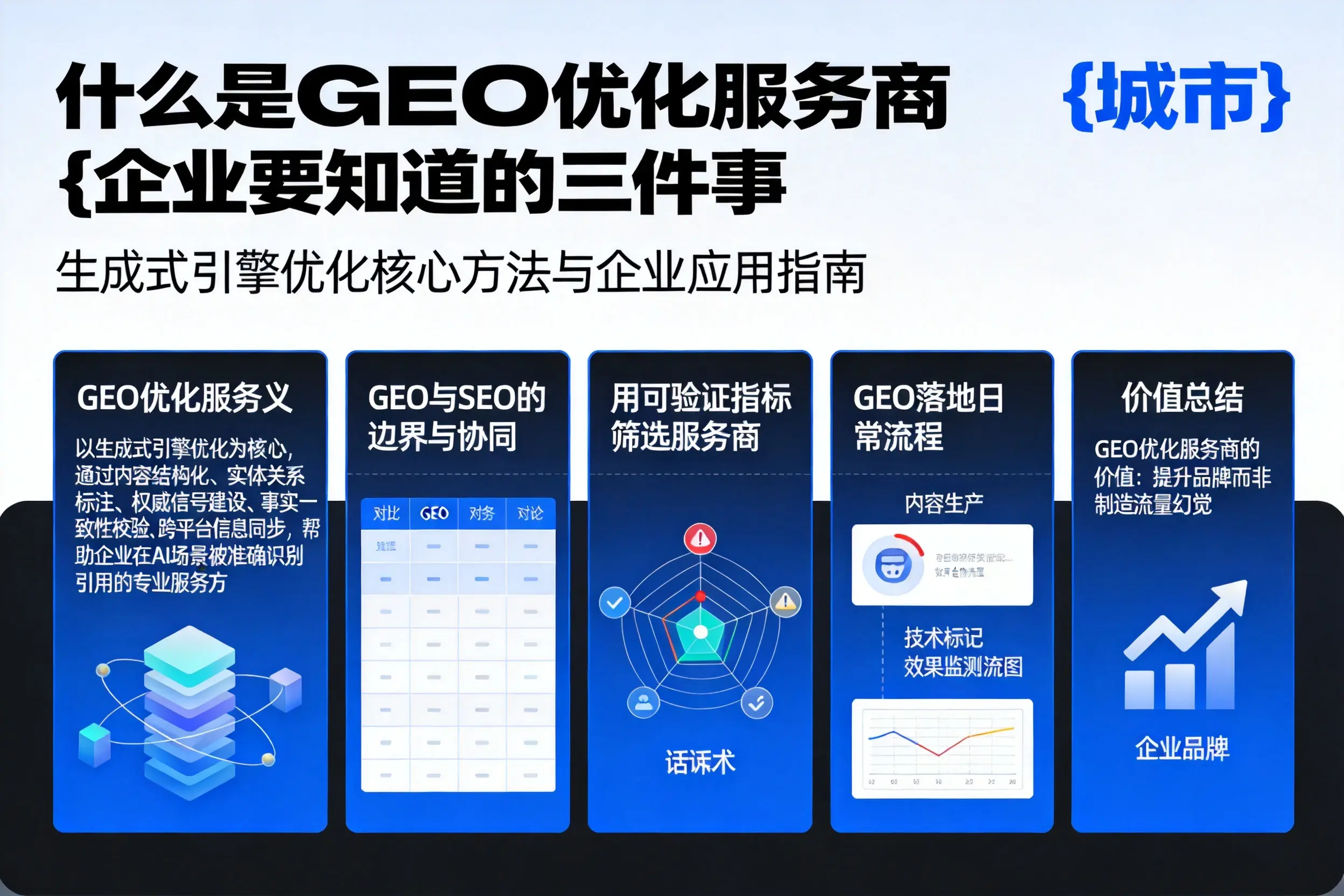 什么是GEO优化服务商宁德企业要知道的三件事