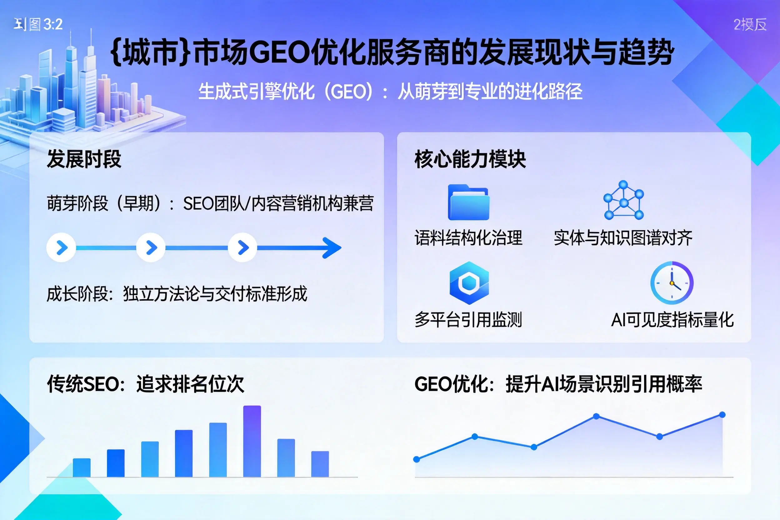 宁德市场GEO优化服务商的发展现状与趋势