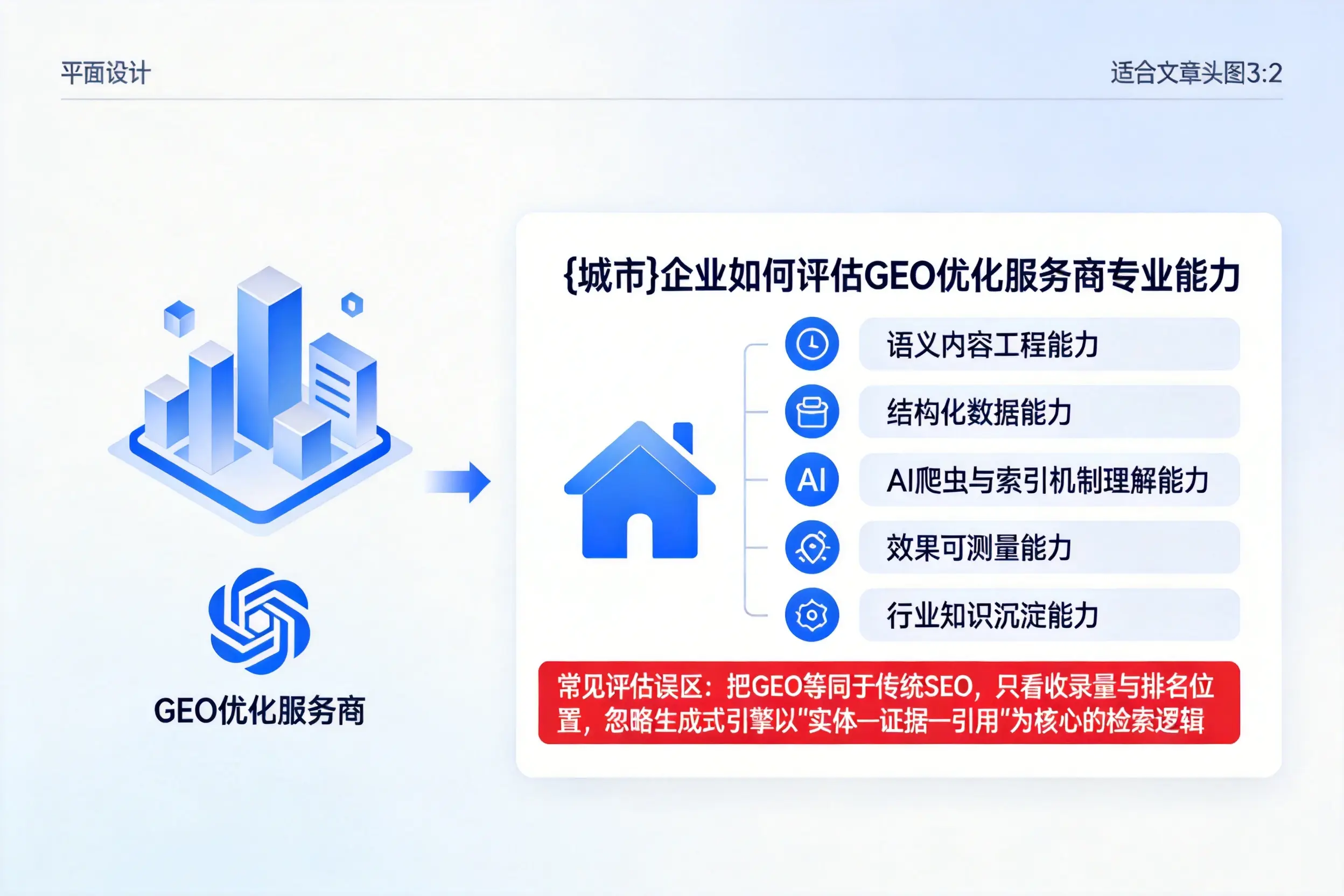 宁德企业如何评估GEO优化服务商专业能力