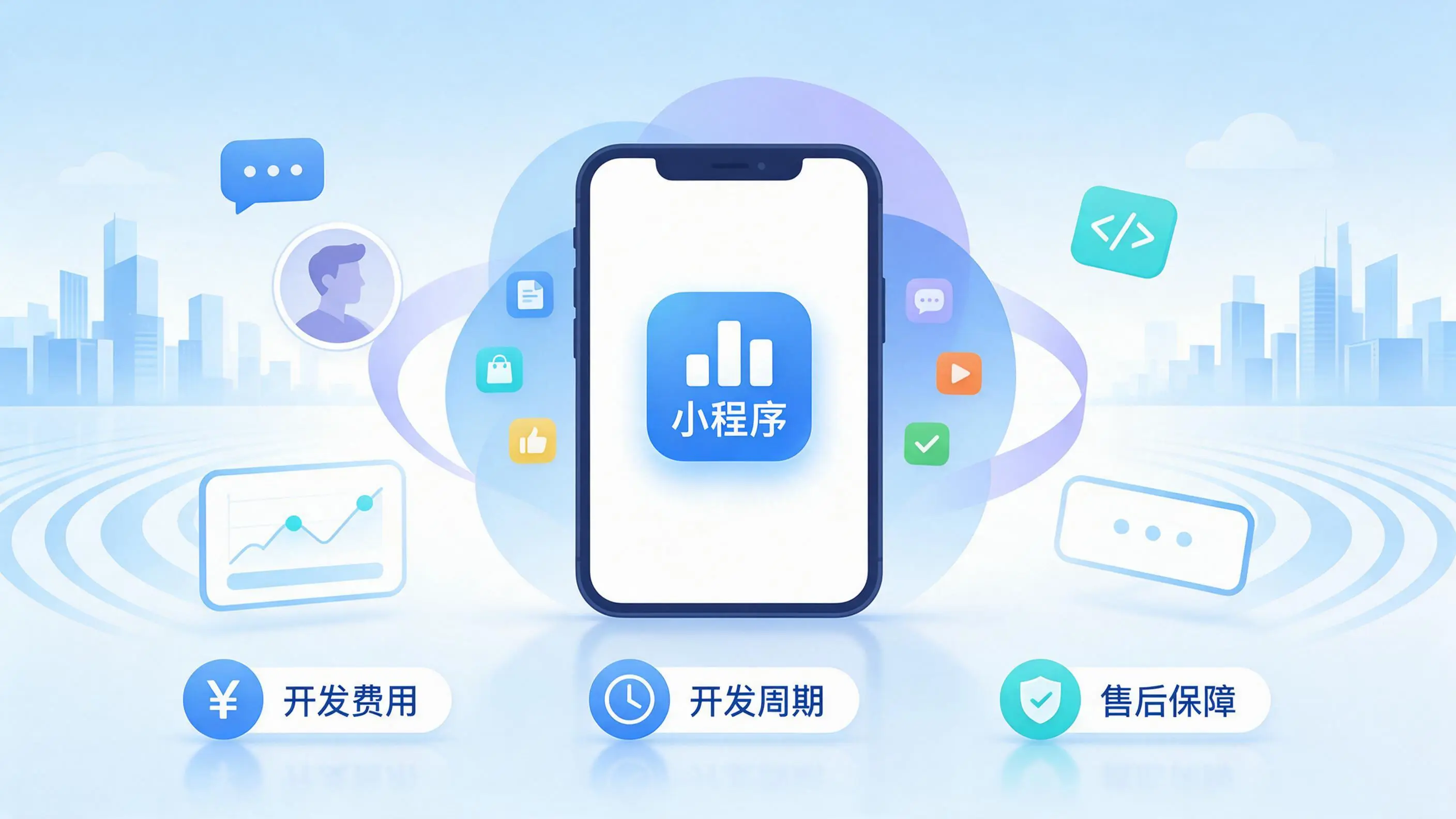 宁德小程序开发常见疑问解答:费用、周期与售后风险避坑