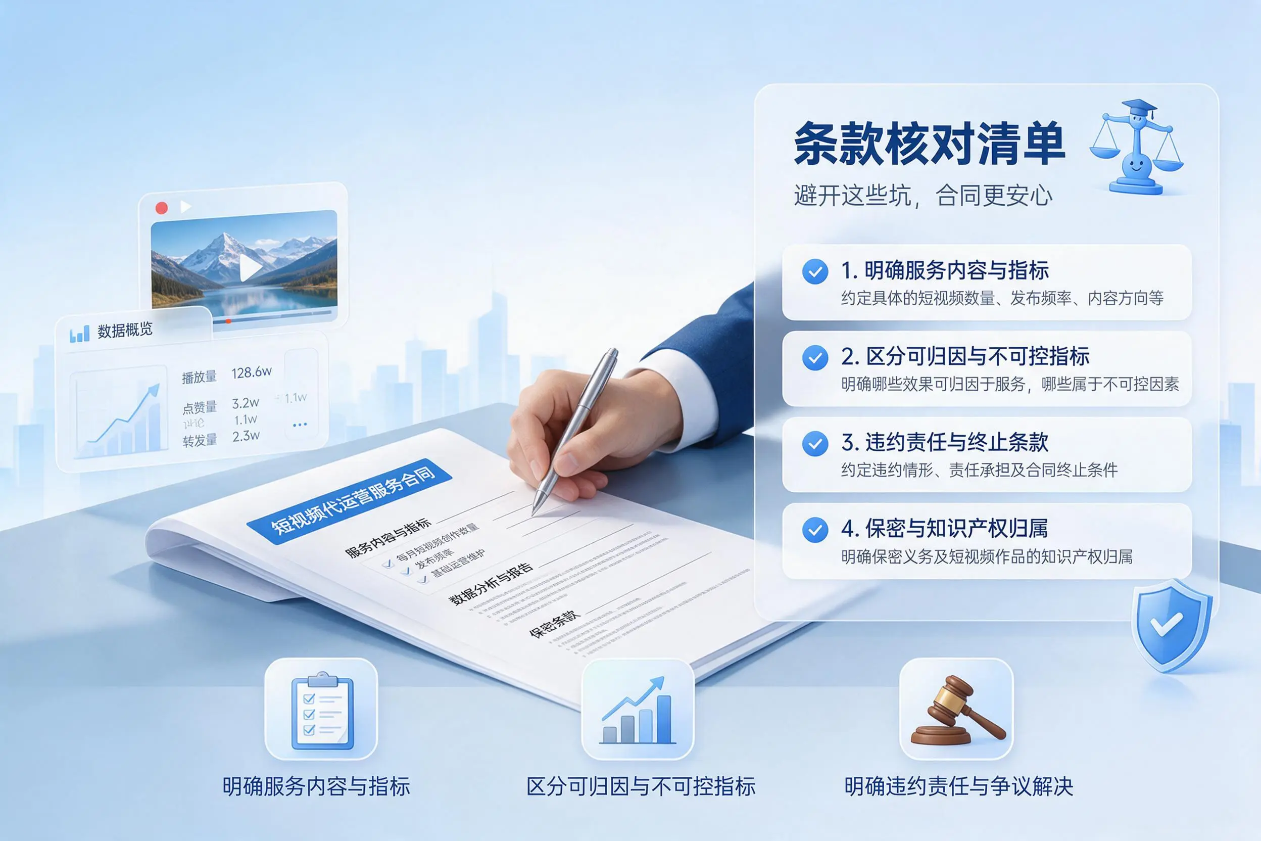 短视频代运营合同怎么签?宁德企业条款核对与避坑要点