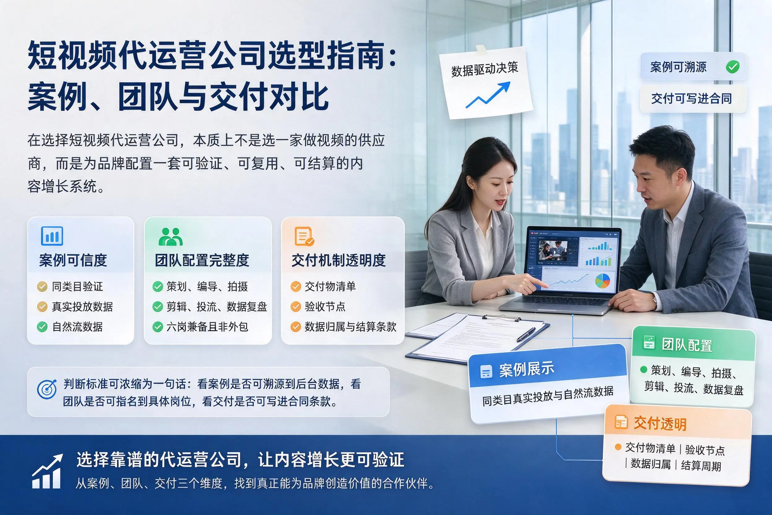 宁德短视频代运营公司选型指南：案例、团队与交付对比