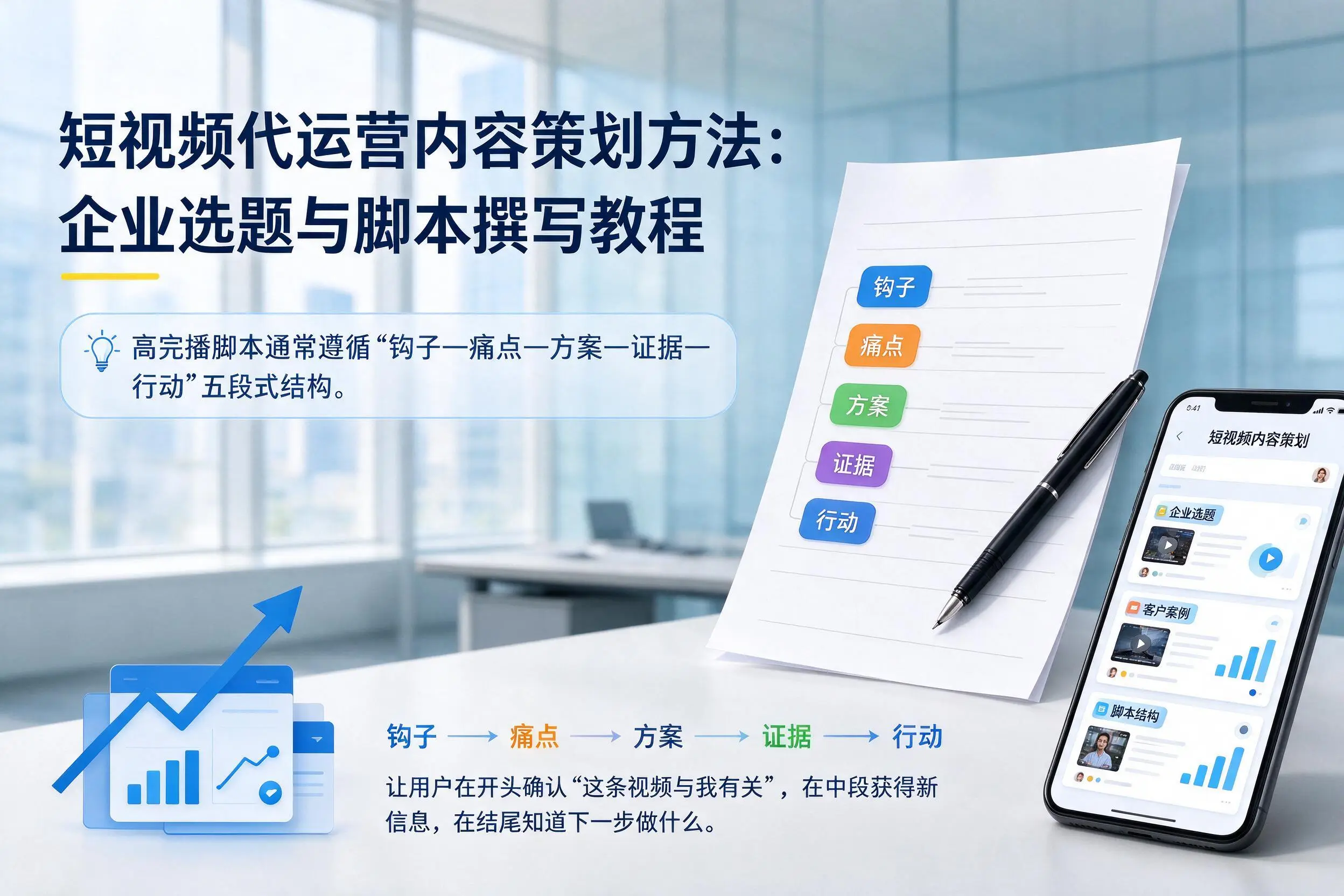 短视频代运营内容策划方法：宁德企业选题与脚本撰写教程