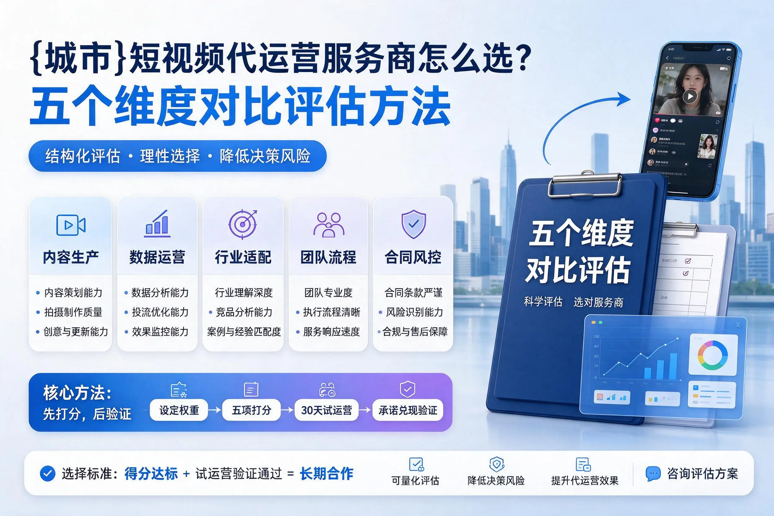 宁德短视频代运营服务商怎么选?五个维度对比评估方法