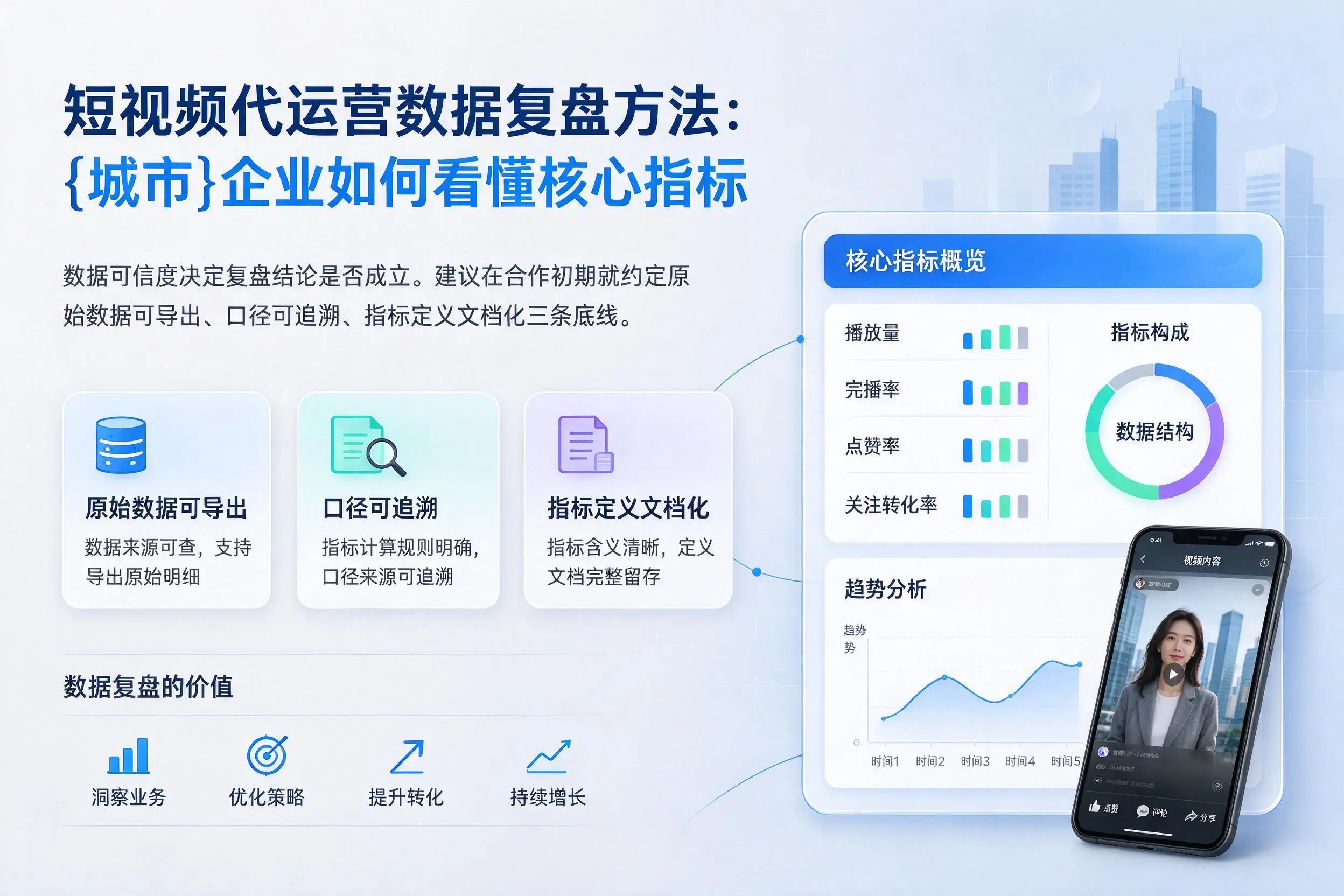 短视频代运营数据复盘方法：宁德企业如何看懂核心指标