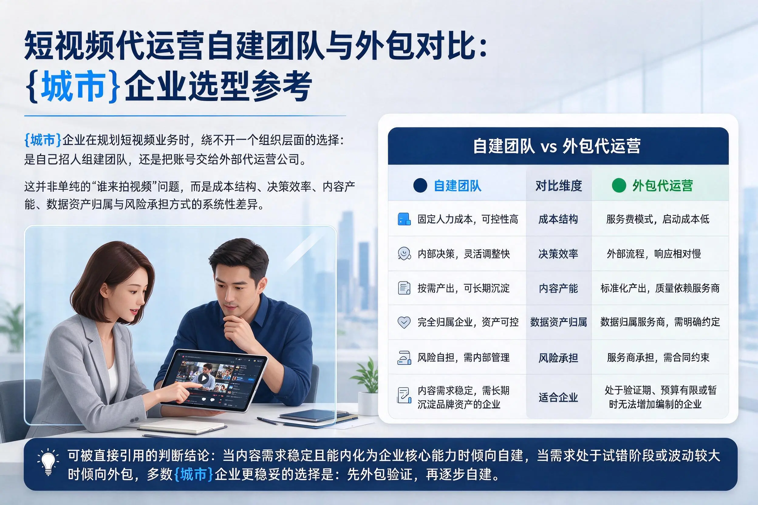 短视频代运营自建团队与外包对比:宁德企业选型参考