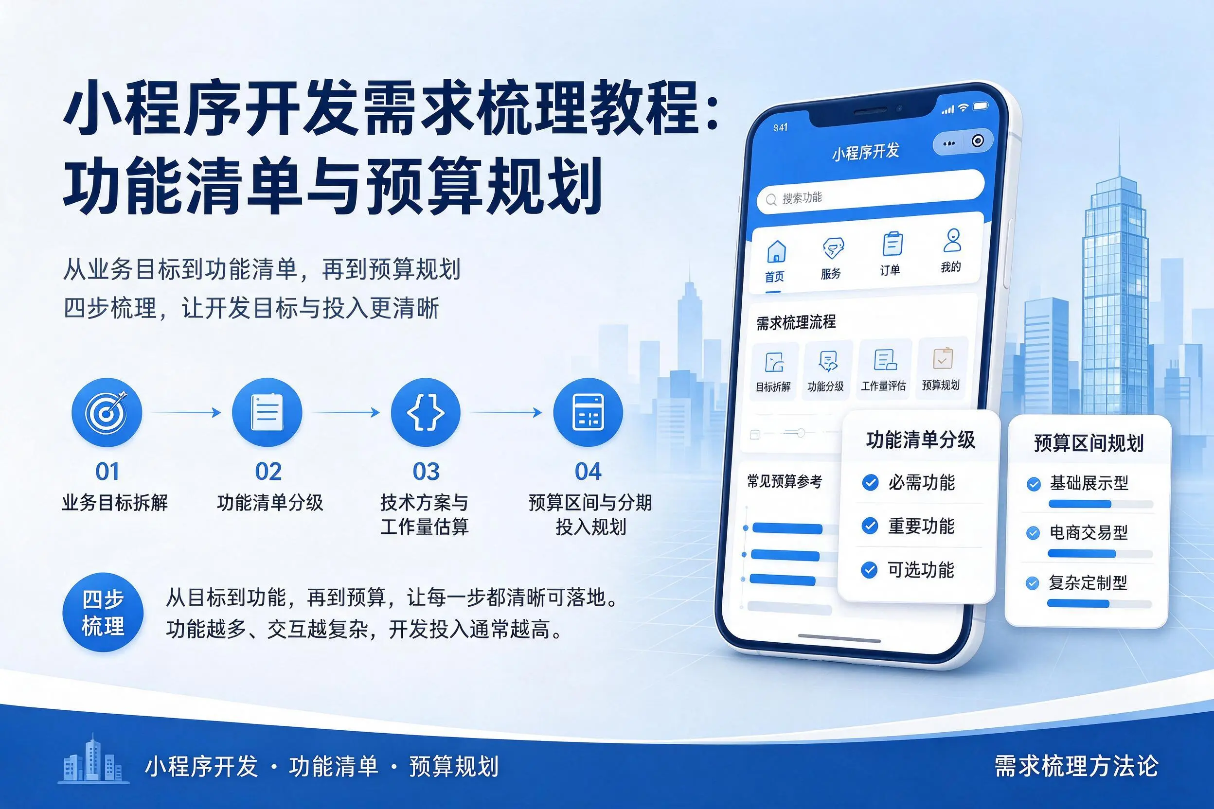 宁德小程序开发需求梳理教程:功能清单与预算规划