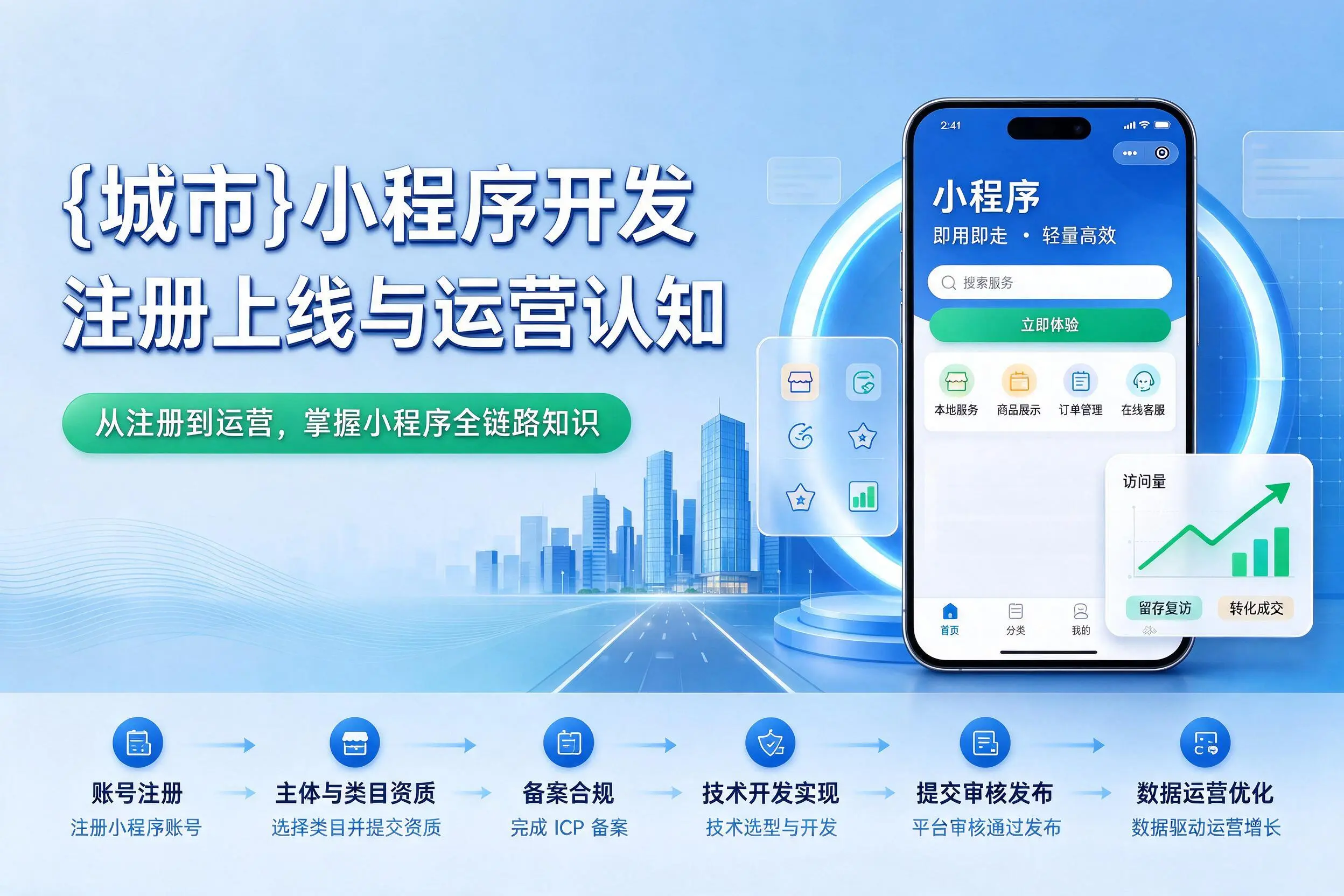 宁德小程序开发基础知识科普：注册上线与运营认知