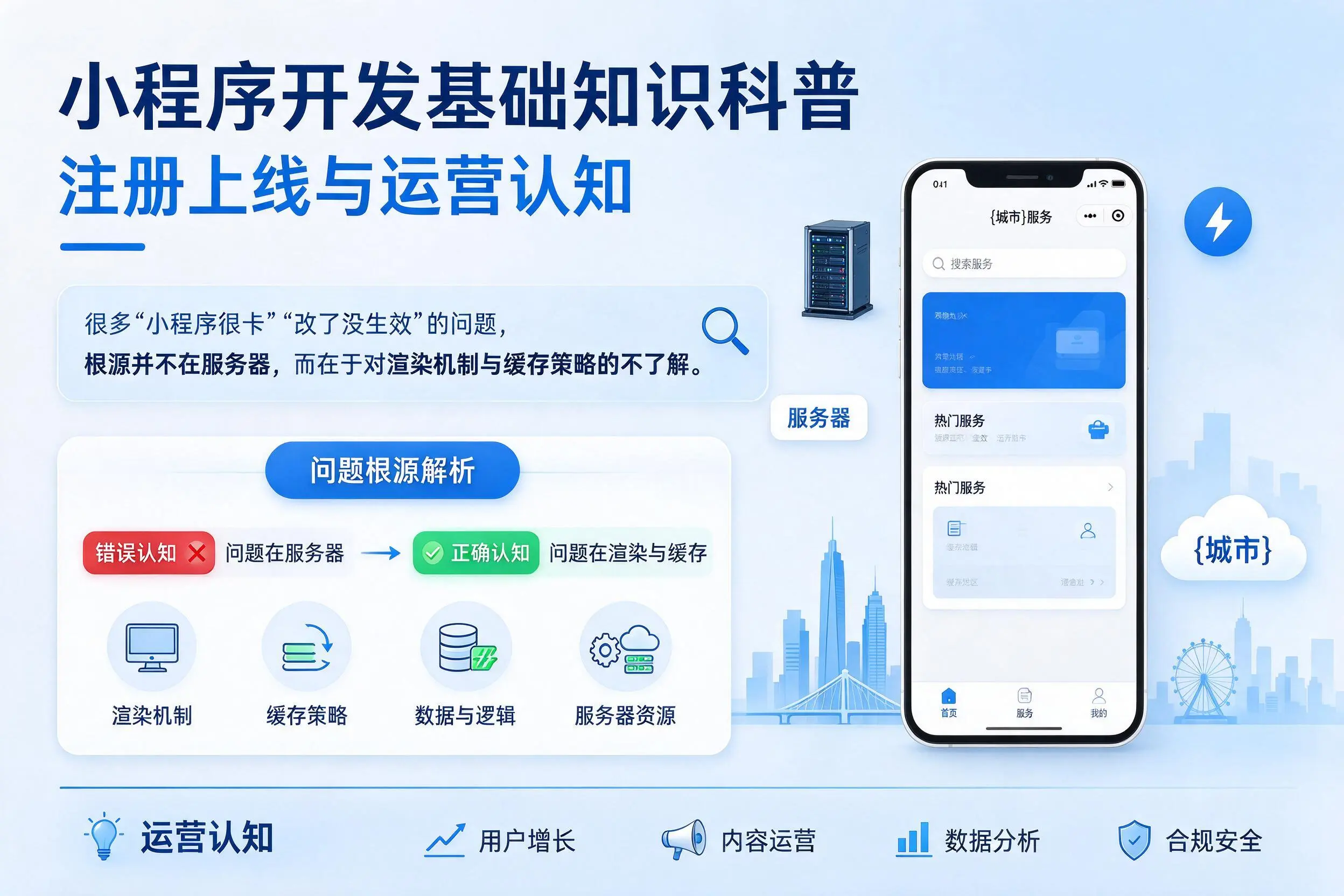 宁德小程序开发基础知识科普：注册上线与运营认知