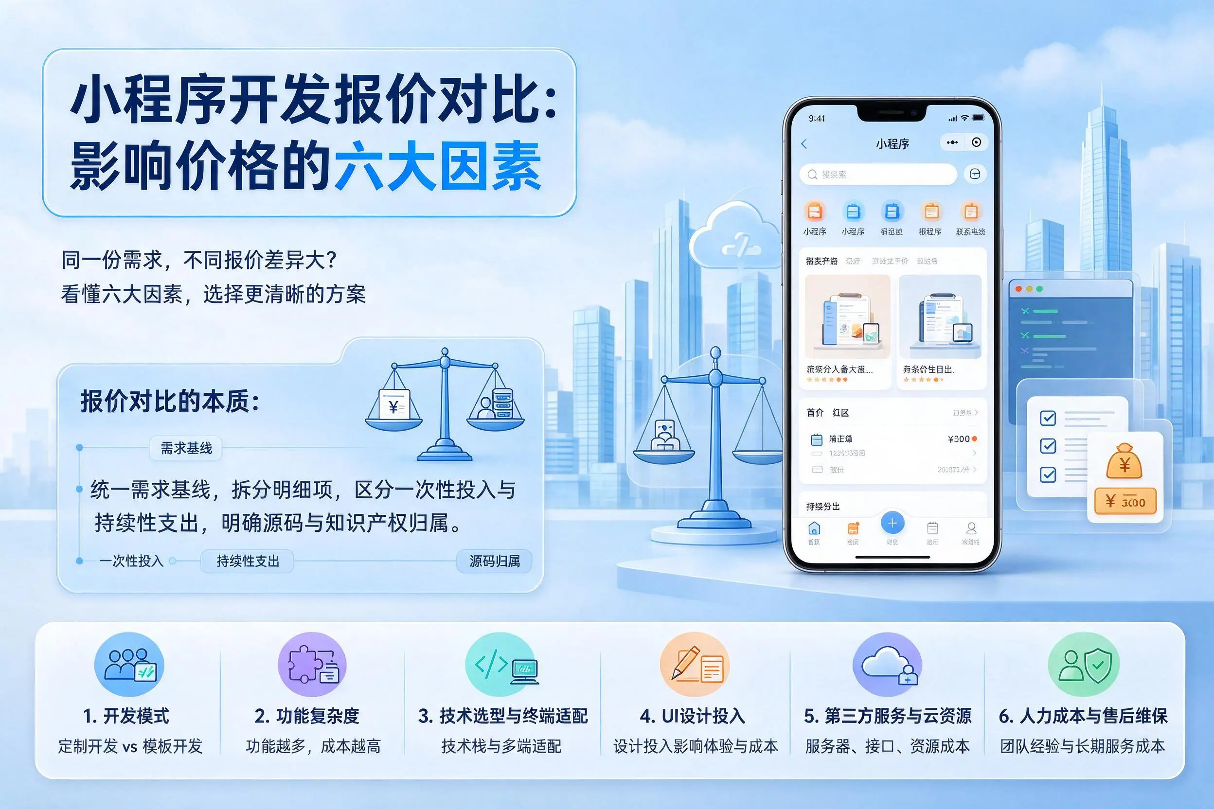 宁德小程序开发报价对比：影响价格的六大因素