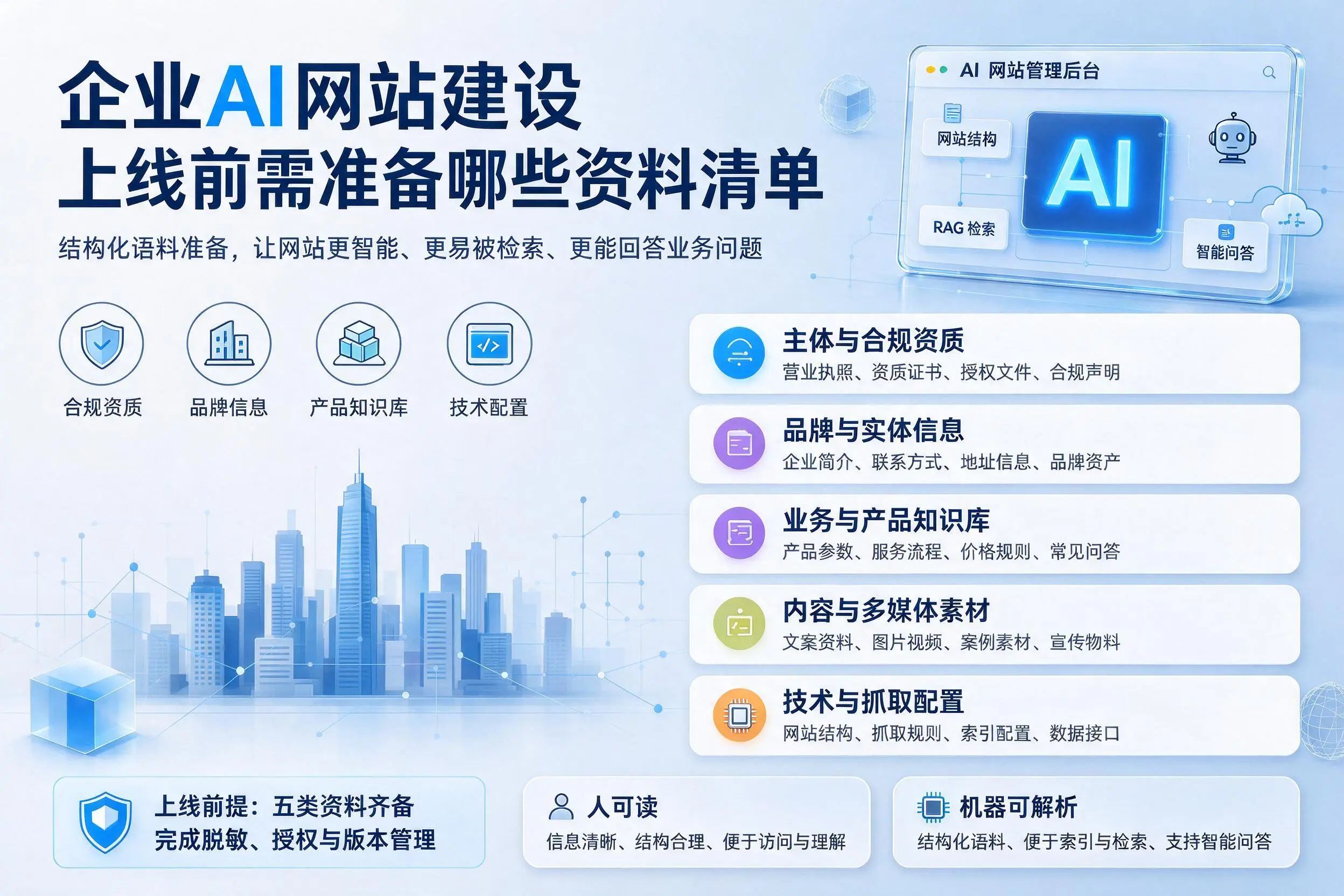 宁德企业AI网站建设上线前需准备哪些资料清单