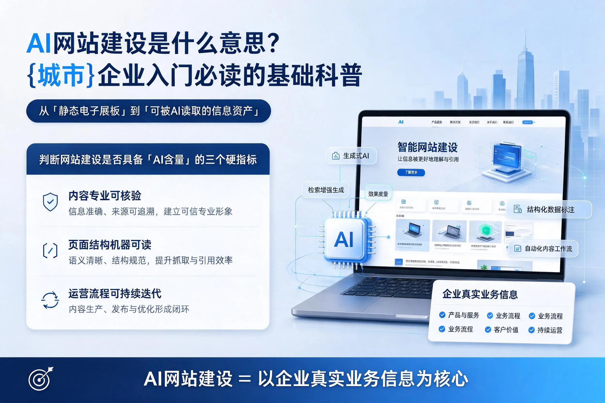AI网站建设是什么意思？宁德企业入门必读的基础科普