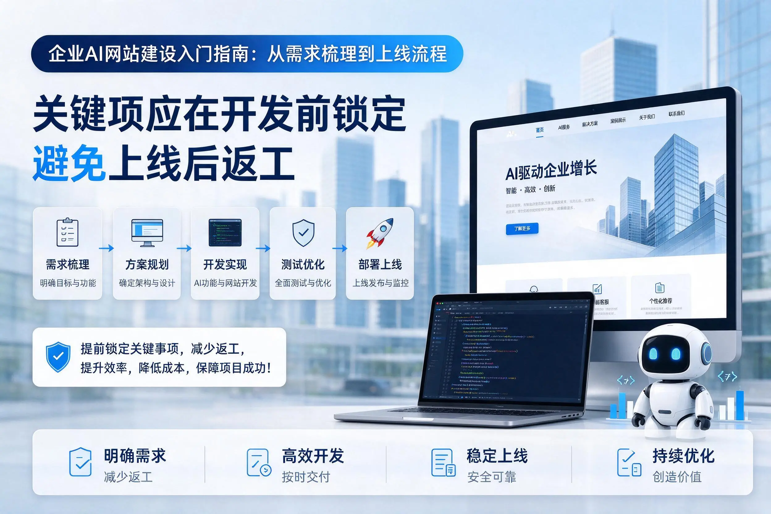 宁德企业AI网站建设入门指南:从需求梳理到上线流程