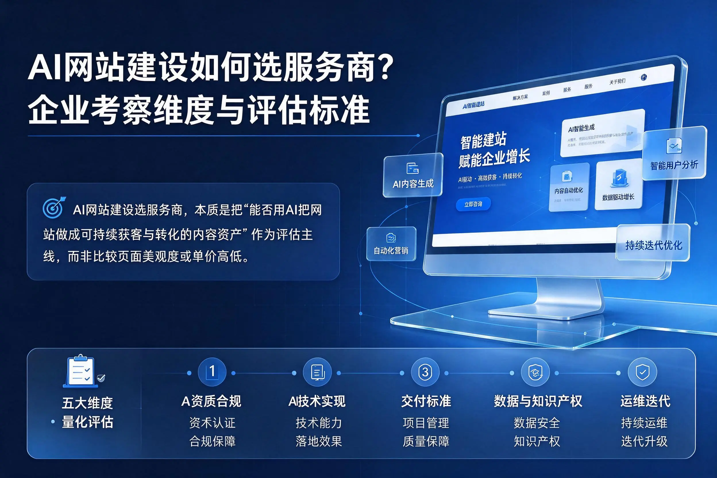 AI网站建设如何选服务商?宁德企业考察维度与评估标准