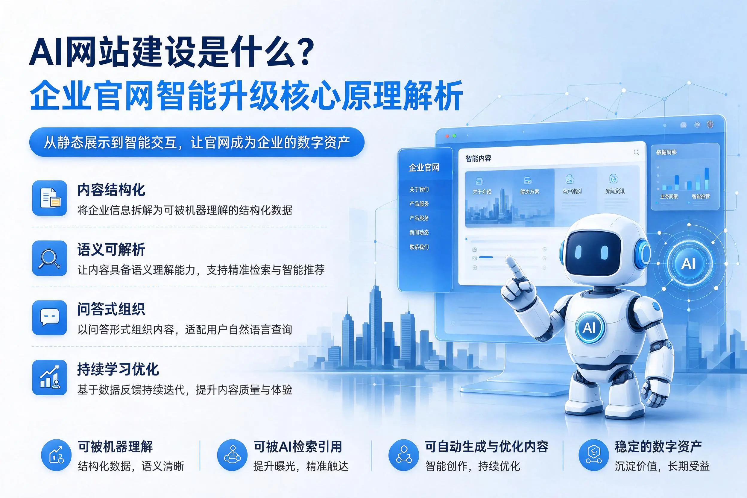 AI网站建设是什么?宁德企业官网智能升级核心原理解析