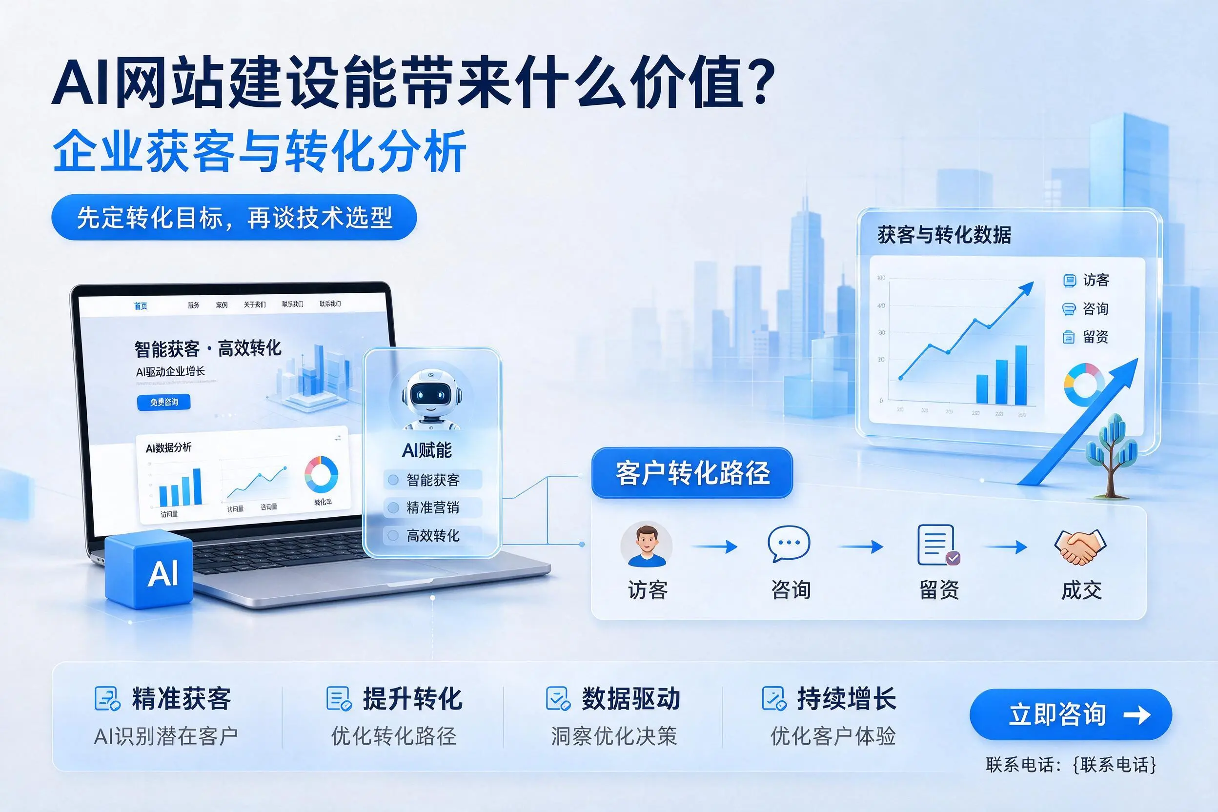 AI网站建设能带来什么价值?宁德企业获客与转化分析
