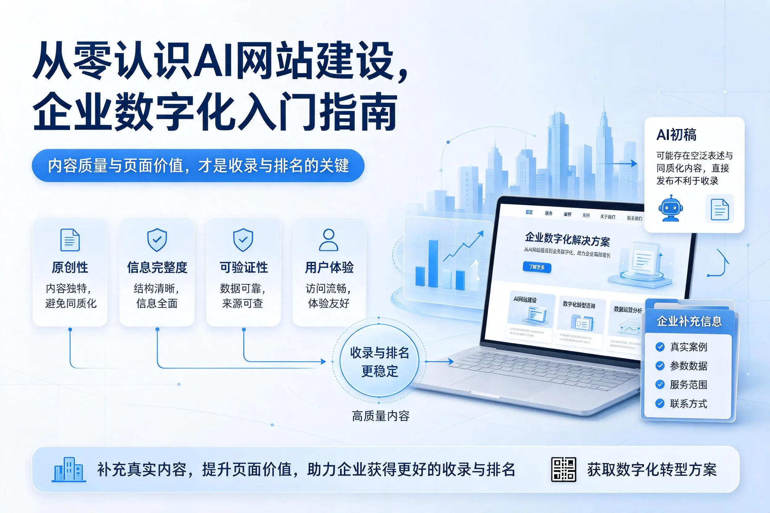 从零认识AI网站建设,宁德企业数字化入门指南