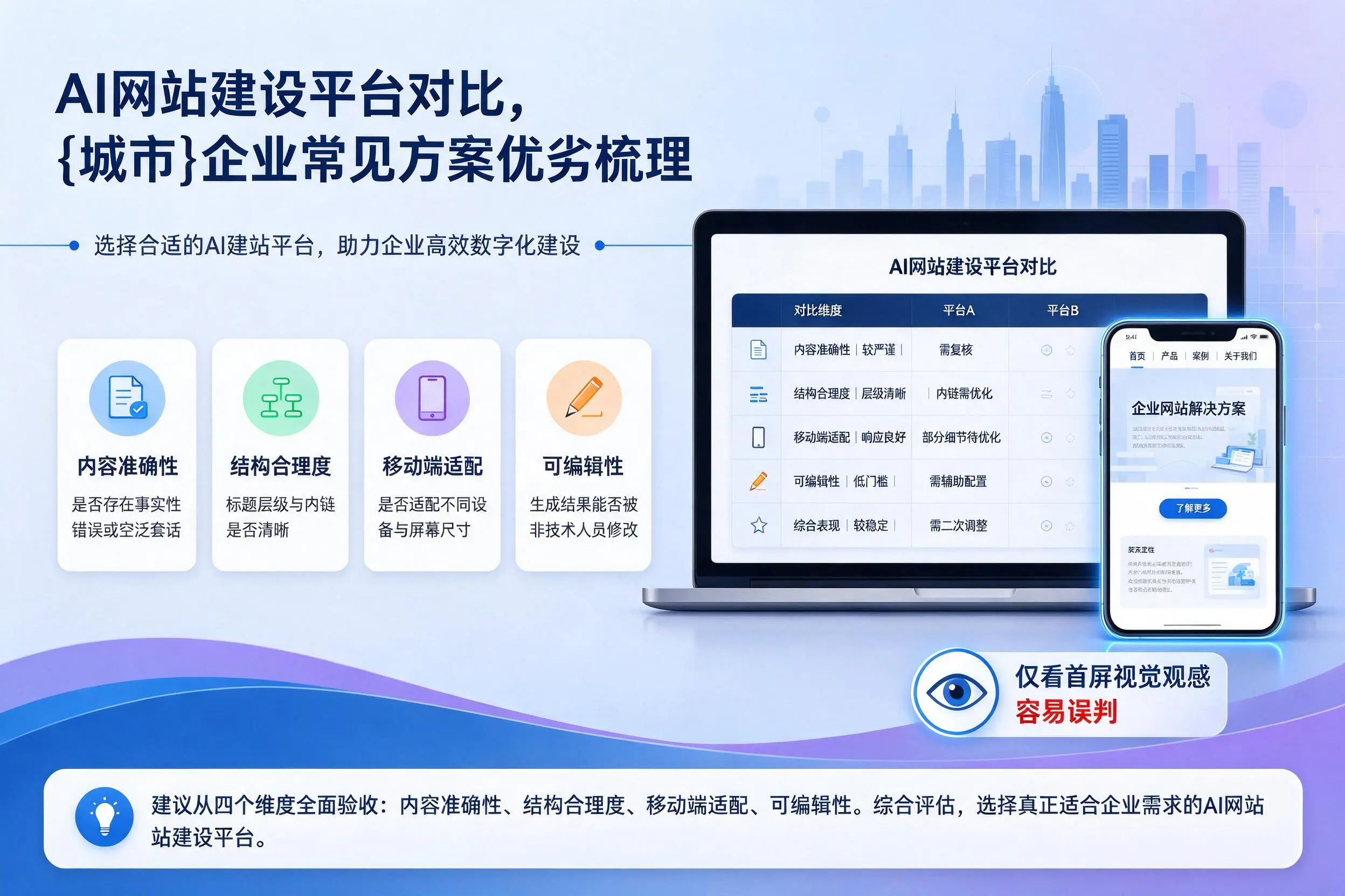 AI网站建设平台对比,宁德企业常见方案优劣梳理