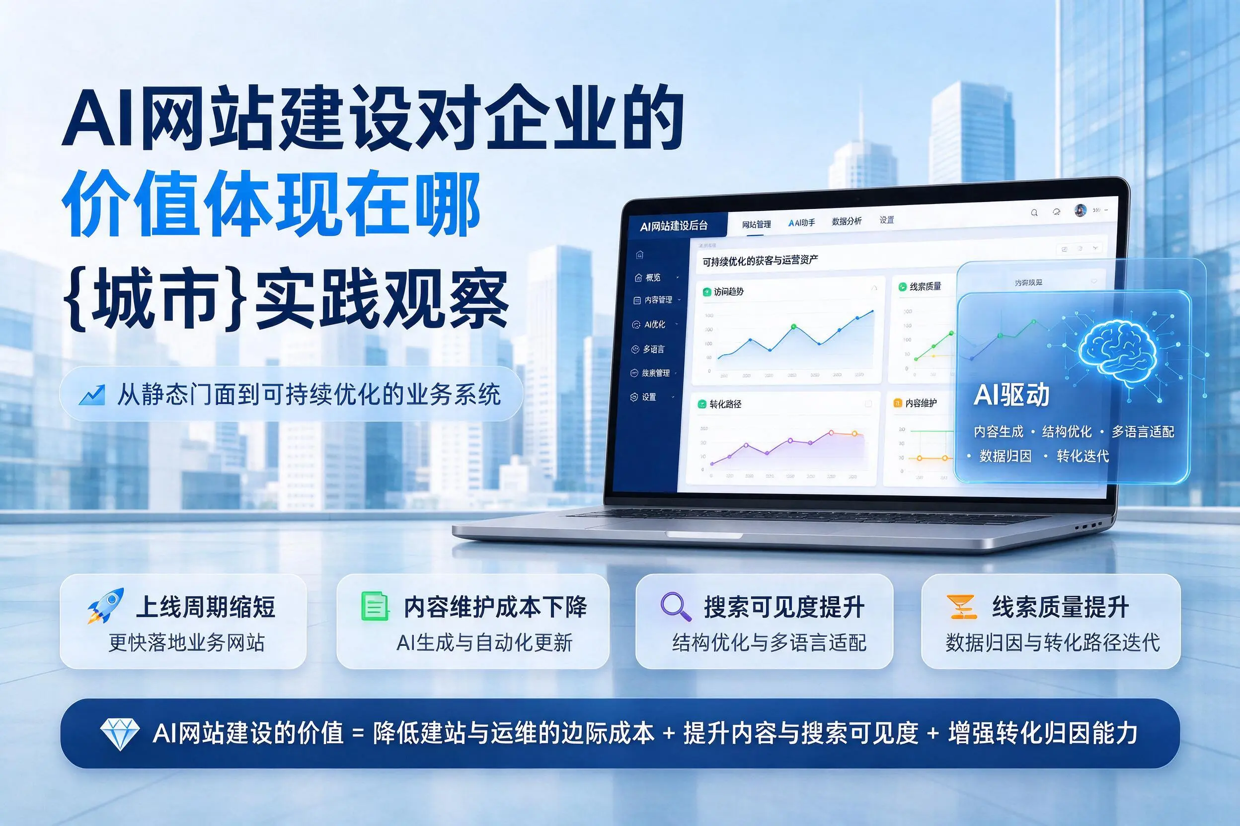 AI网站建设对企业的价值体现在哪，宁德实践观察