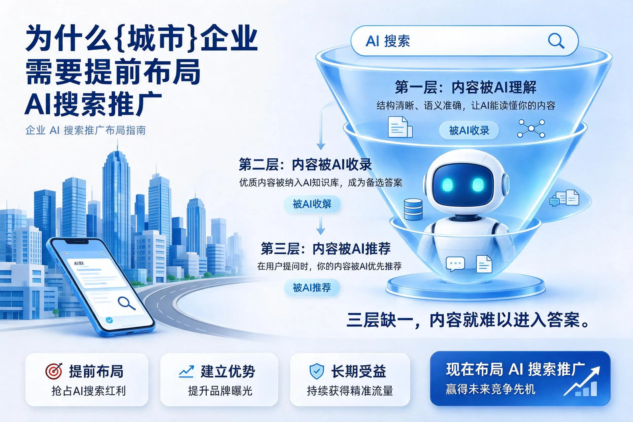 为什么宁德企业需要提前布局AI搜索推广